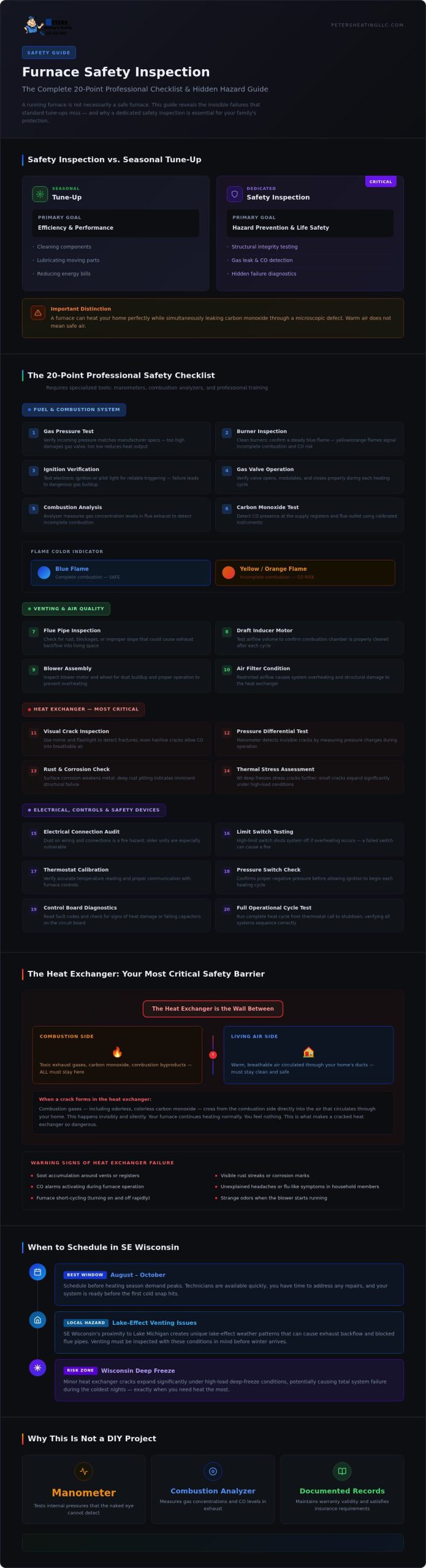 The Essential Furnace Safety Inspection Checklist for Homeowners