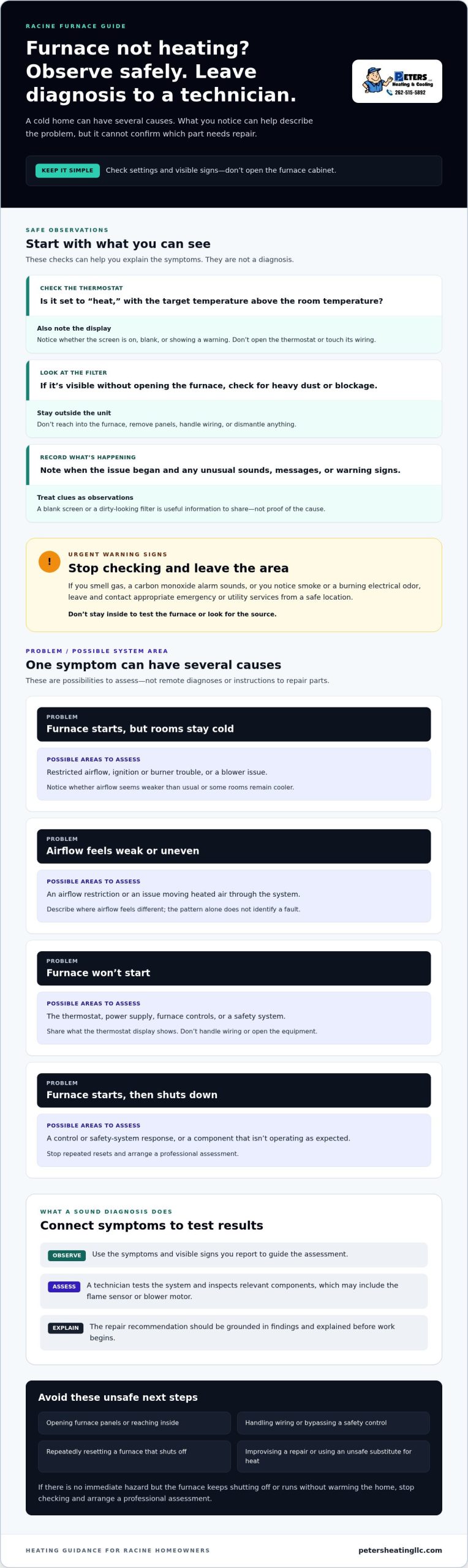 Furnace Not Heating in Racine, WI? Repair Steps and Expert Help
